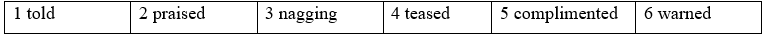 1A. Vocabulary - Unit 1. Relationships - SBT Tiếng Anh 12 Friends Global 5 2