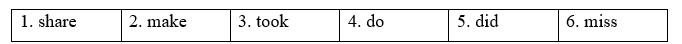 1G. Speaking - Unit 1. Generations - SBT Tiếng Anh 11 Friends Global 3 2