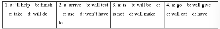 2.2. Grammar - Unit 2. Get well - SBT Tiếng Anh 11 English Discovery 2 1