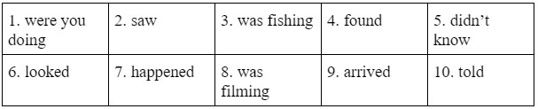2.2 Grammar - Unit 2. Science and Inventions - SBT Tiếng Anh 10 English Discovery 3 1