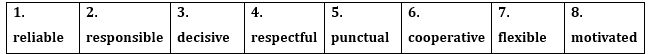 2a. Reading - Unit 2: The world of work - SBT Tiếng Anh 12 Bright 5 1