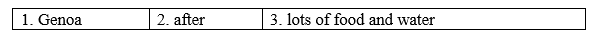 2f. Reading - Unit 2. Disasters & Accidents - SBT Tiếng Anh 8 Right on! 1 1