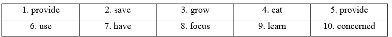 4.3 Listening - Unit 4. Planet Earth - SBT Tiếng Anh 11 English Discovery 0 1