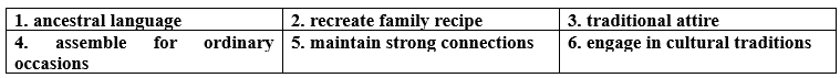 4d. Speaking trang 34 - Unit 4. Cultural Diversity - SBT Tiếng Anh 12 Bright 1 1