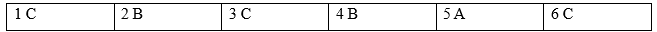 4F. Reading - Unit 4. Holidays and tourism - SBT Tiếng Anh 12 Friends Global 1 1