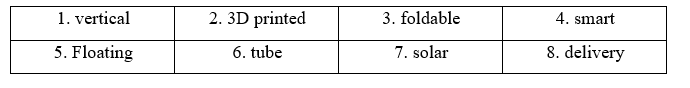 5a. Reading - Unit 5. Cities and education in the future - SBT Tiếng Anh 11 Bright 4 1