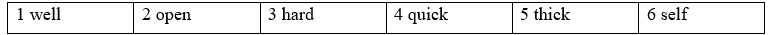 5A. Vocabulary - Unit 5. Careers - SBT Tiếng Anh 12 Friends Global 4 1