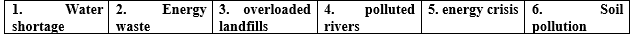6d. Speaking - Unit 6. The Green Environment - SBT Tiếng Anh 12 Bright 0 1