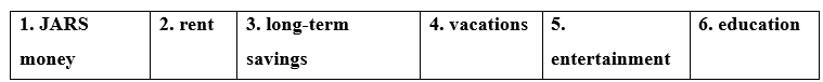 7.3. Listening - Unit 7. Independent living - SBT Tiếng Anh 11 English Discovery 2 1