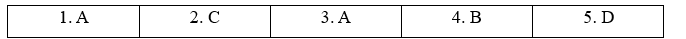 7.9. Self-check - Unit 7. Independent living - SBT Tiếng Anh 11 English Discovery 3 1