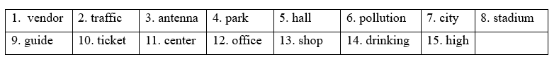 8A. Vocabulary - Unit 8. Cities - SBT Tiếng Anh 11 Friends Global 1 2
