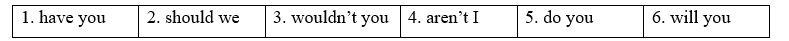 8G. Speaking - Unit 8. Cities - SBT Tiếng Anh 11 Friends Global 6 1