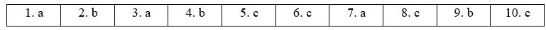 Cumulative Review 2 (Units I-3) - SBT Tiếng Anh 11 Friends Global 3 1