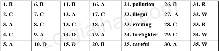 Đề thi học kì 1 Tiếng Anh 8 Global Success - Đề số 7 1 1