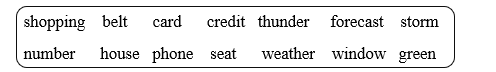 Grammar - Unit 10. The ecosystem - SBT Tiếng Anh 11 Global Success 0 1