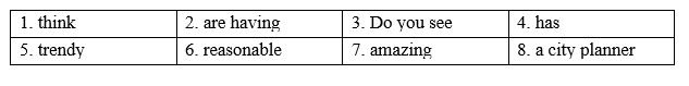 Grammar - Unit 3. Cities of the future - SBT Tiếng Anh 11 Global Success 0 1