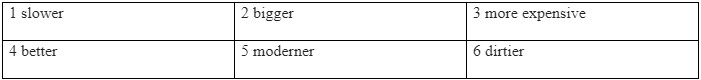 Language Focus: Making comparisons - Unit 5: Achieve - SBT Tiếng Anh 7 Friends Plus 1 1