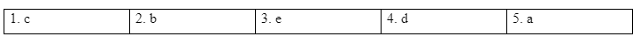 Reading - Unit 3: Community service - SBT Tiếng Anh 7 Global Success 1 2