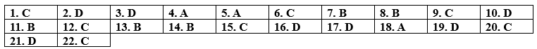 Review 4 - Skill and Review (Units 7 - 8) - SBT Tiếng Anh 12 Bright 1 1