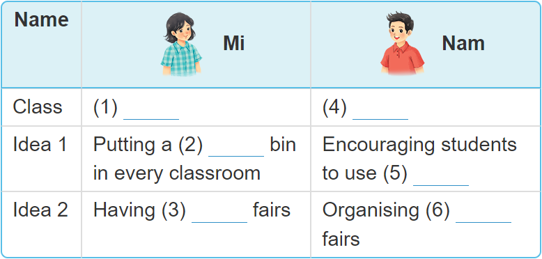 Skills 2 – Unit 11. Our Greener World – Tiếng Anh 6 – Global Success 0 1
