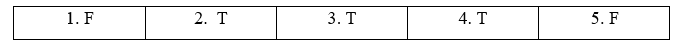 Skills (Units 1-2) - SBT Tiếng Anh 11 Bright 0 1