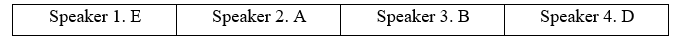 Tiếng Anh 11 Bright C Progress Check (Units 5 - 6) 6 1