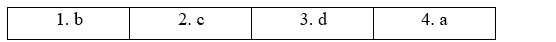 Tiếng Anh 11 Bright Unit 5 5e. Writing 3 1