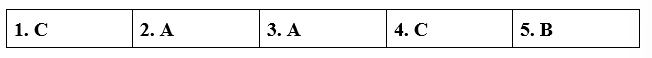 Tiếng Anh 11 CLIL 3 Geography 1 1