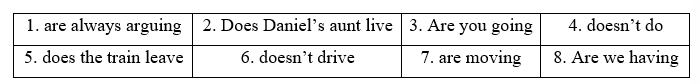 Tiếng Anh 11 Grammar Expansion Unit 1 0 1