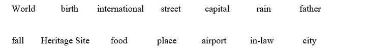 Tiếng Anh 11 Grammar Expansion Unit 4 3 1
