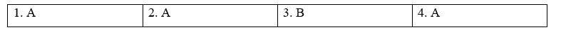 Tiếng Anh 11 Unit 5 5F. Reading 3 1