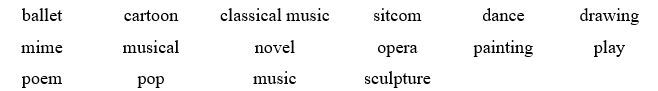 Tiếng Anh 11 Unit 7 7A. Vocabulary 0 2