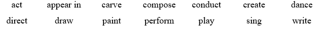 Tiếng Anh 11 Unit 7 7A. Vocabulary 3 1