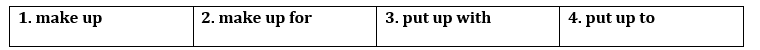 Tiếng Anh 12 Bright A Progress Check (Unit 1 – 2) 1 1
