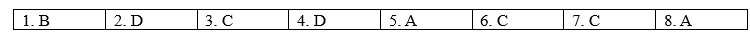 Tiếng Anh 12 Bright Grammar Expansion Unit 3 3 1