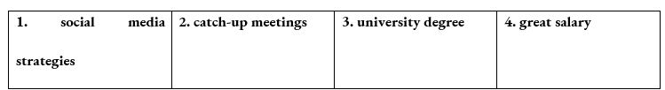 Tiếng Anh 12 Bright Unit 2 2a. Reading 1 1
