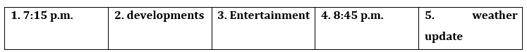 Tiếng Anh 12 Bright Unit 3 3c. Listening 2 1