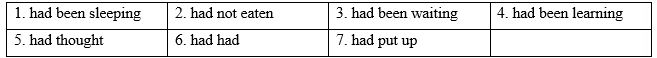 Tiếng Anh 12 Grammar Builder and Reference - Unit 5 1 2