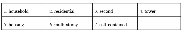 Tiếng Anh 12 Unit 3 3.3. Listening 3 1