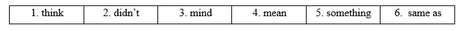 Tiếng Anh 12 Unit 6 6G. Speaking 8 1