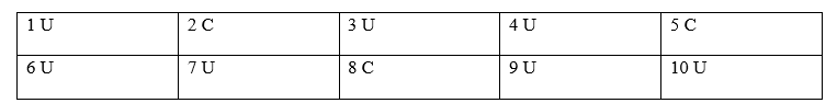Tiếng Anh 8 Grammar Reference Unit 5 2 1