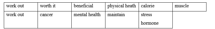 Tiếng Anh 9 Unit 3 3a. Vocabulary 4 1