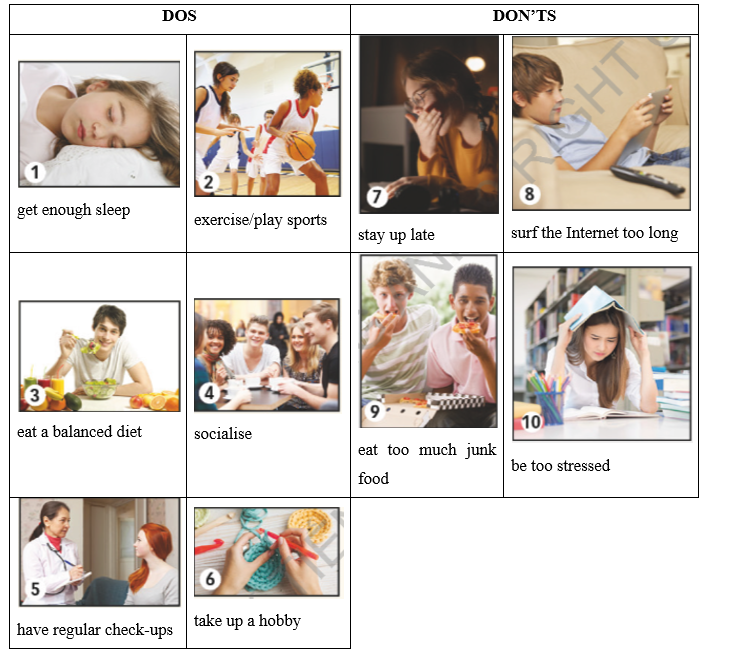 Tiếng Anh 9 Unit 3 3c. Vocabulary 0 1