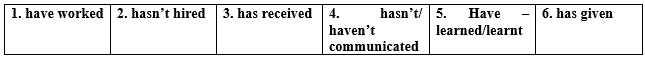 Unit 2 - Grammar Bank - SBT Tiếng Anh 12 Bright 0 1