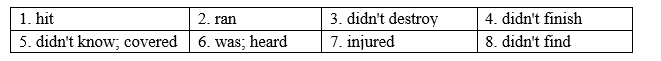 Unit 2 - Grammar Bank- SBT Tiếng Anh 8 Right on! 1 1