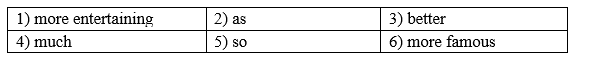 Unit 4 - Grammar Bank - SBT Tiếng Anh 8 Right on! 8 1