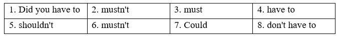 Unit 5 - Grammar Bank - SBT Tiếng Anh 8 Right on! 1 1