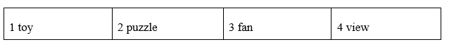 Vocabulary: Popular Interests - Unit 1. Fads and fashions - SBT Tiếng Anh 8 Friends Plus 0 1