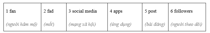 Vocabulary: Popular Interests - Unit 1. Fads and fashions - SBT Tiếng Anh 8 Friends Plus 1 2
