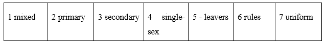Vocabulary: Schools and exams - Unit 6. Learn - SBT Tiếng Anh 8 Friends Plus 0 3